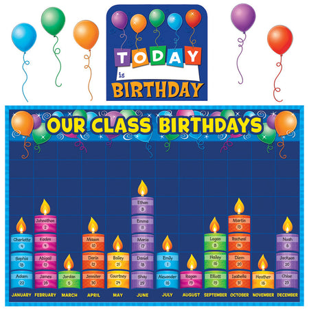 Birthday Graph Bulletin Board Display Set