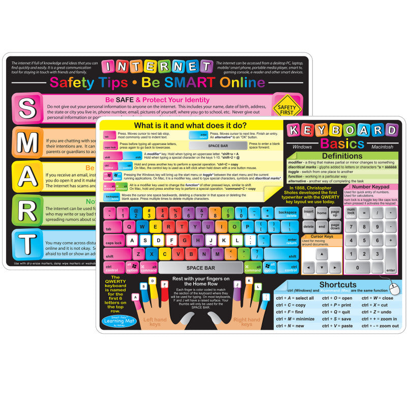 Smart Poly&trade; Learning Mat, 12" x 17", Double-Sided, Keyboard Basics & Internet Safety