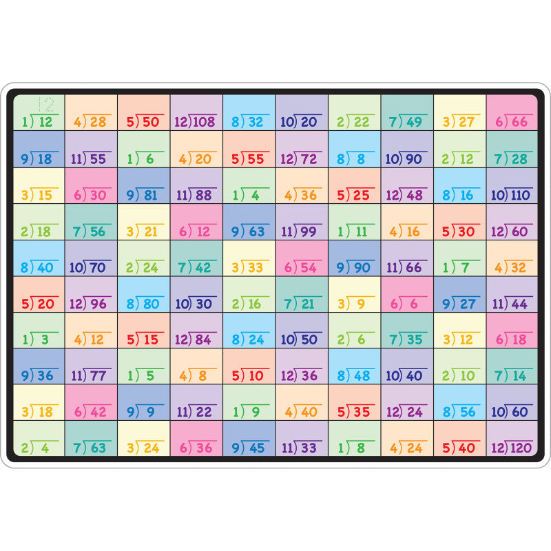 Smart Poly&trade; Learning Mat, 12" x 17", Double-Sided, Division