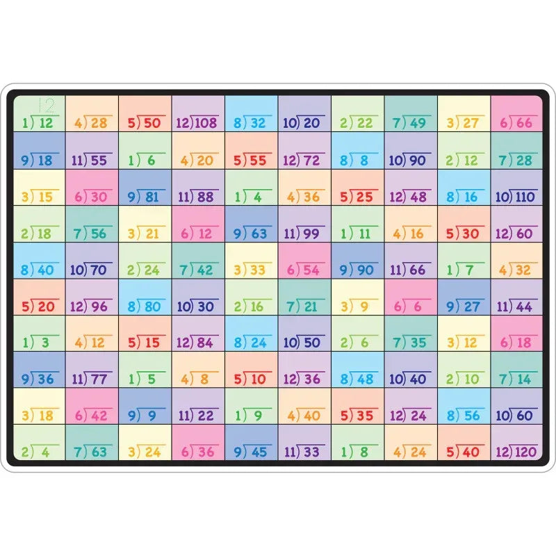 Smart Poly&trade; Learning Mat, 12" x 17", Double-Sided, Division