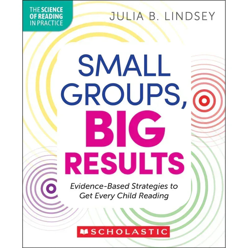Small Groups, Big Results