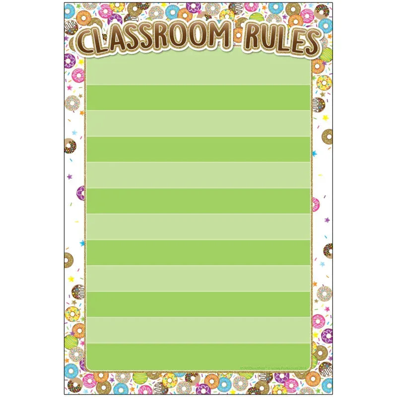 Smart Poly&reg; Chart, DonutFetti&reg; Classroom Rules, 13" x 19"