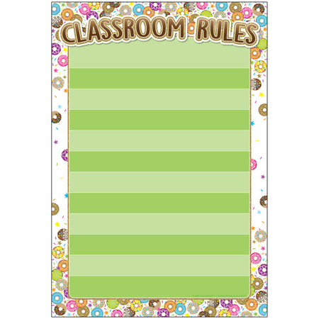 Smart Poly&reg; Chart, DonutFetti&reg; Classroom Rules, 13" x 19"