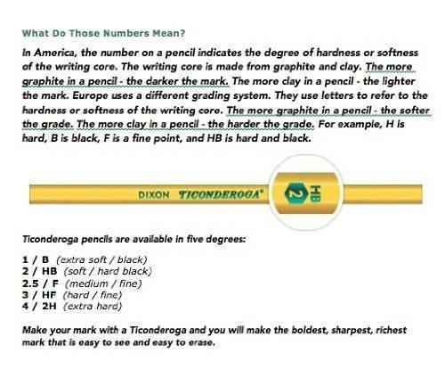 Dixon Ticonderoga Wood-Cased Pencils, #2 HB, Yellow, Box of 12 (13882)
