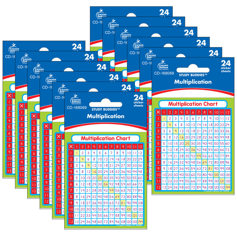 Multiplication Sticker Pack, Grade PK-5, 24 Per Pack, 12 Packs