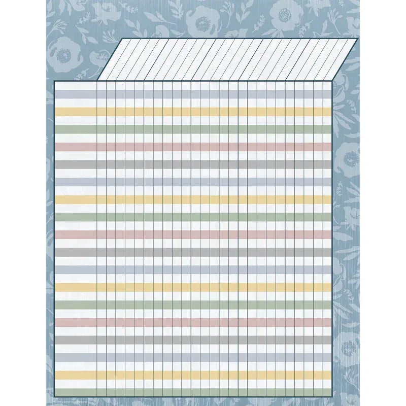 Classroom Cottage Incentive Chart, 17" x 22"