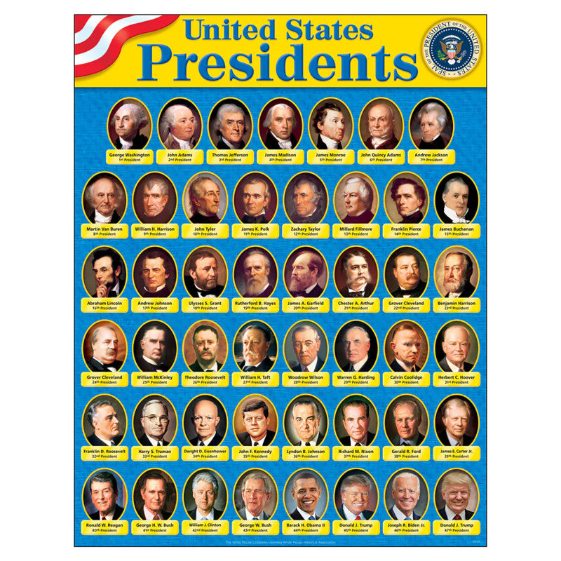 United States Presidents Learning Chart, 17" x 22"