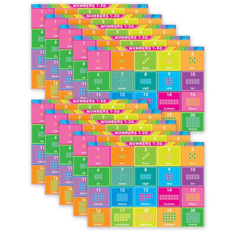 Smart Poly&reg; PosterMat Pals&trade; Space Savers, 13" x 9-1/2", Numbers 1-20, Pack of 10