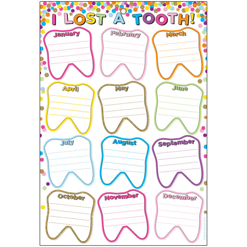 Smart Poly&trade; Chart, 13" x 19", Confetti I Lost A Tooth, w/Grommet