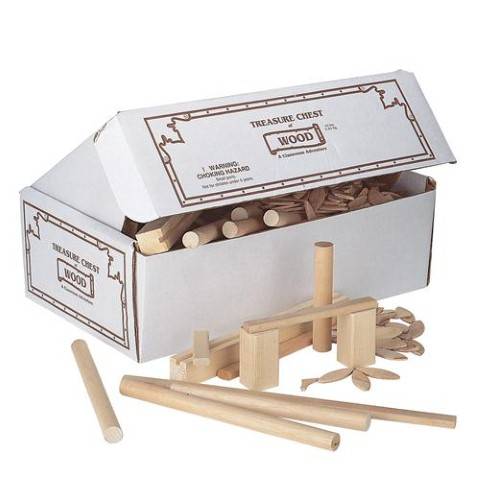 Treasure Chest of Wood