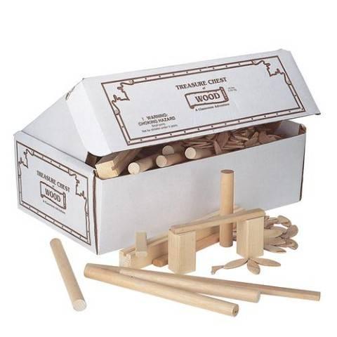 Treasure Chest of Wood
