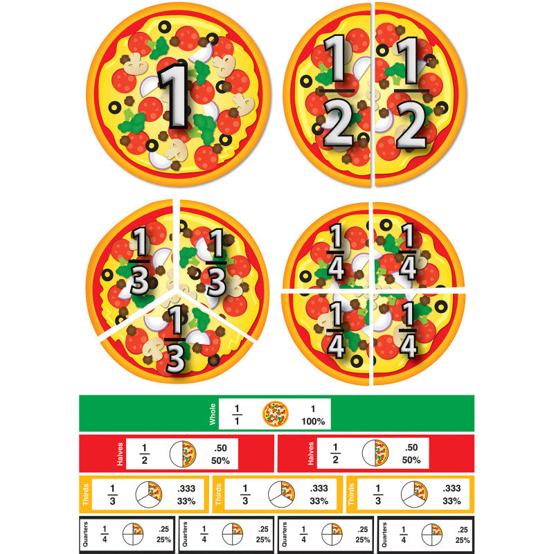 Magnetic Die-Cut Pizza Fractions, 8.5 x 11 in., Write-On/Wipe-Off Math Manipulative