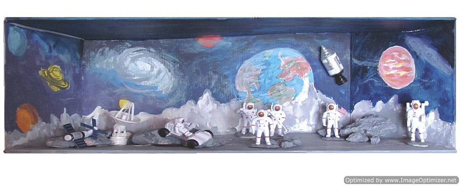 Flipside Panoramic Diorama 22.5" x 7" x 5 3⁄4"