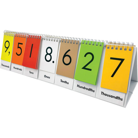 Place Value Flip Stand, Thousandths to Millions