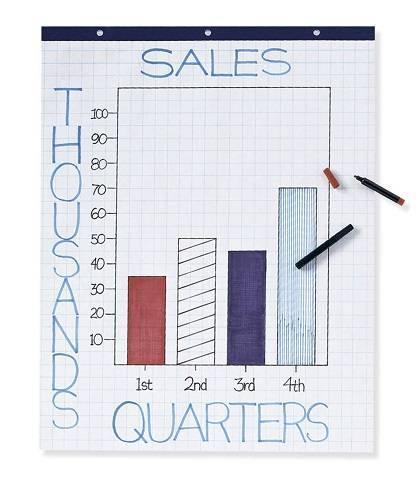 CROSS RULED 1" EASEL PAD 27" X 34" WHITE 50 SHEETS