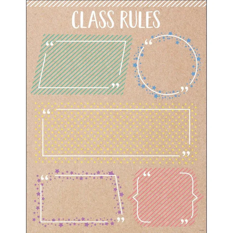Krafty Pop Class Rules Chart