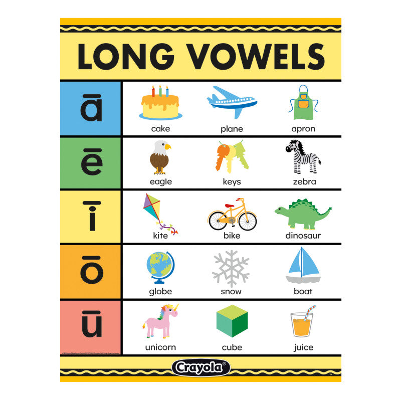 Crayola&reg; Long Vowels Chart, 17" x 22"