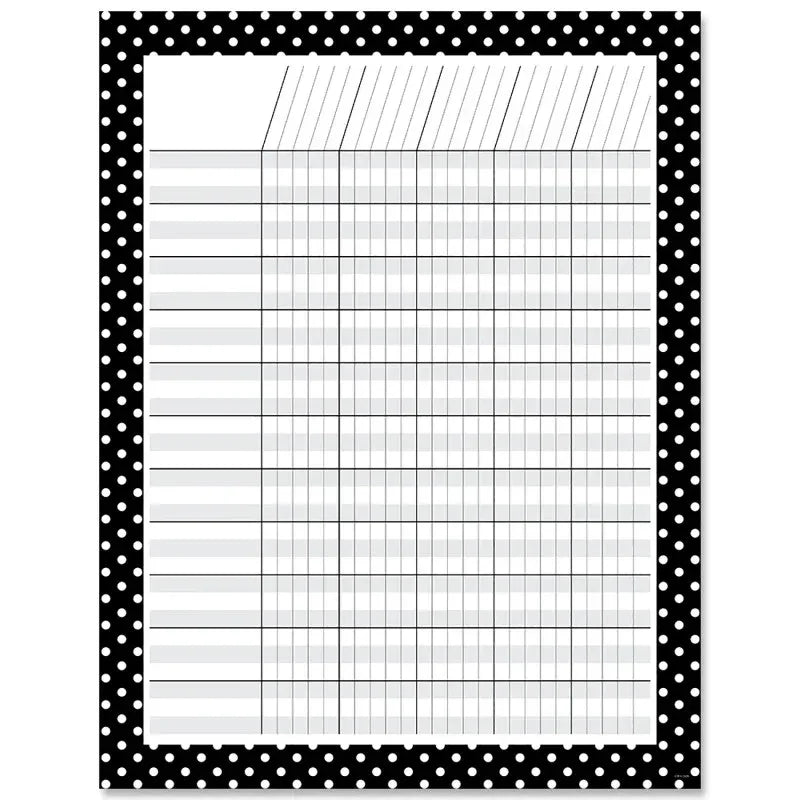 Incentive Chart, 17" x 22"