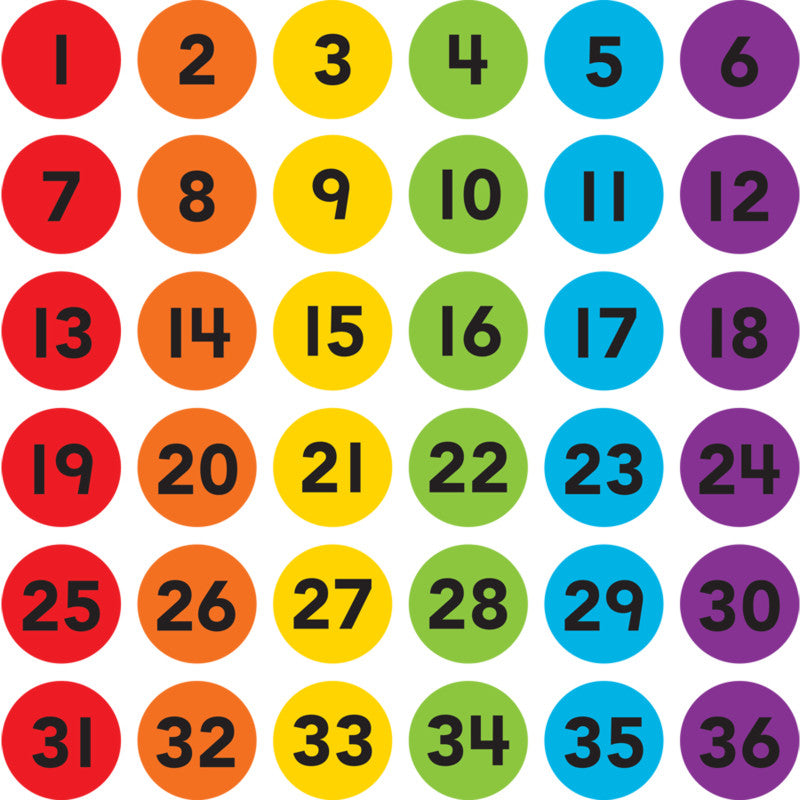 Spot On&reg; Numbers 1&ndash;36 Carpet Markers, 4"