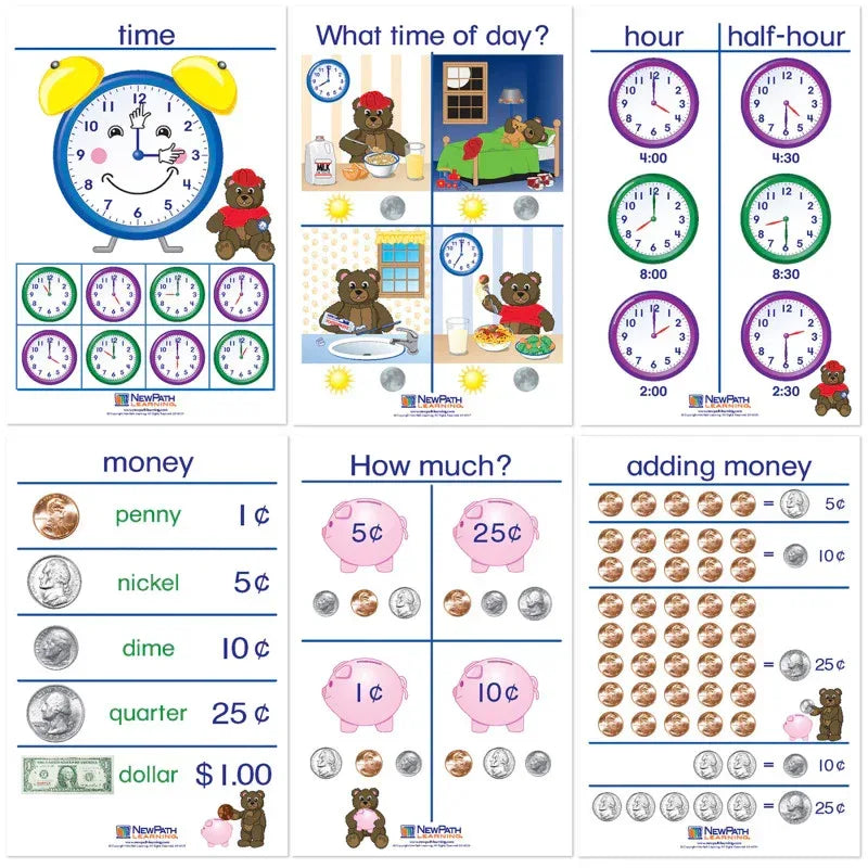 Time & Money Bulletin Board Charts, Set of 6, English Edition