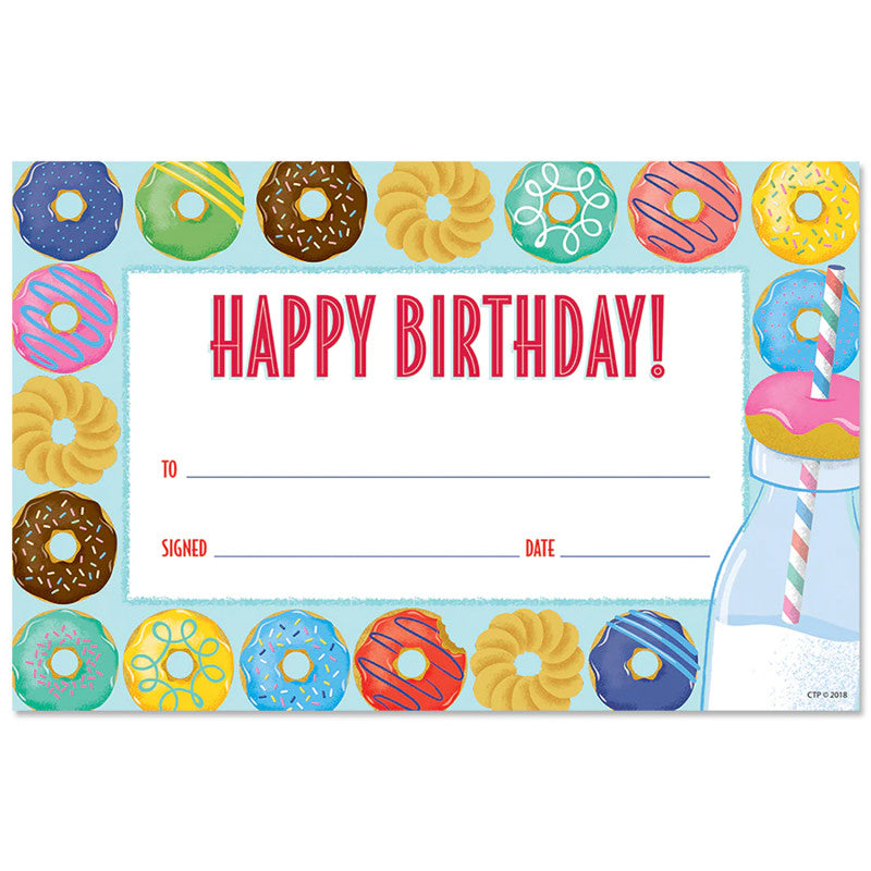 Mid-Century Mod Happy Birthday Awards