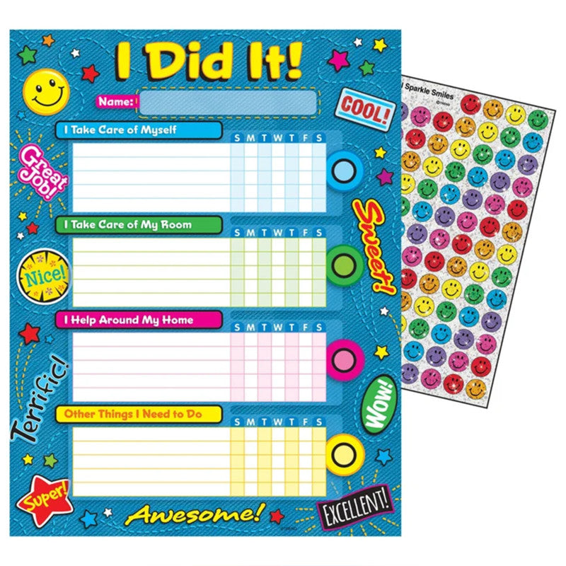 Praise Word Patches Success Charts, 25 Count