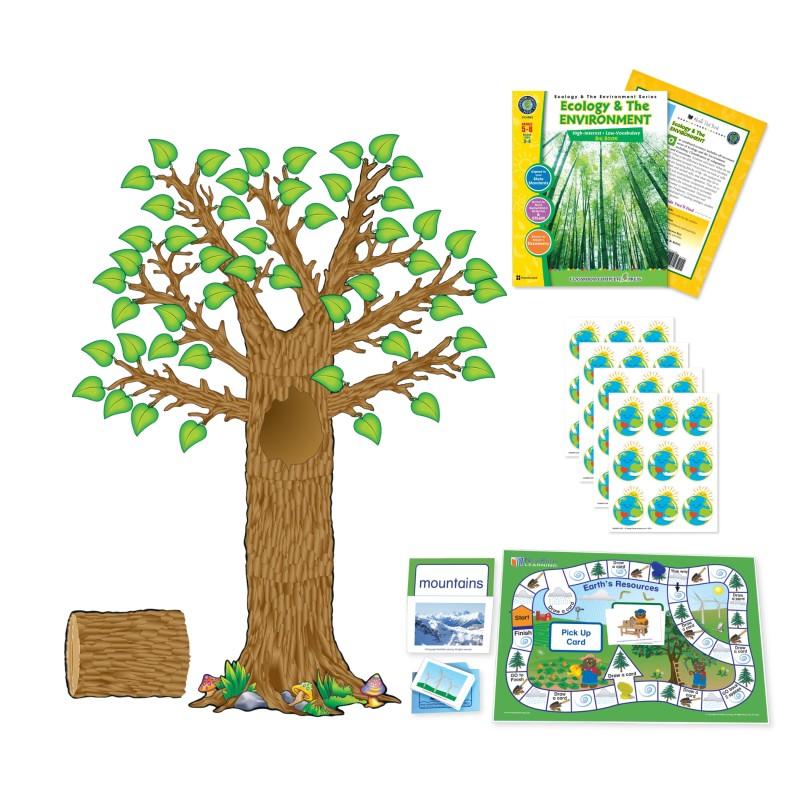Earth Day Celebration Kit, Classroom DÃ©cor, Stickers, Bulletin Board Display & Learning Activities