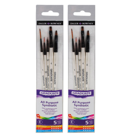 Graduate Detail Brush Set, Synthetic, 5 Pieces Per Set, 2 Sets