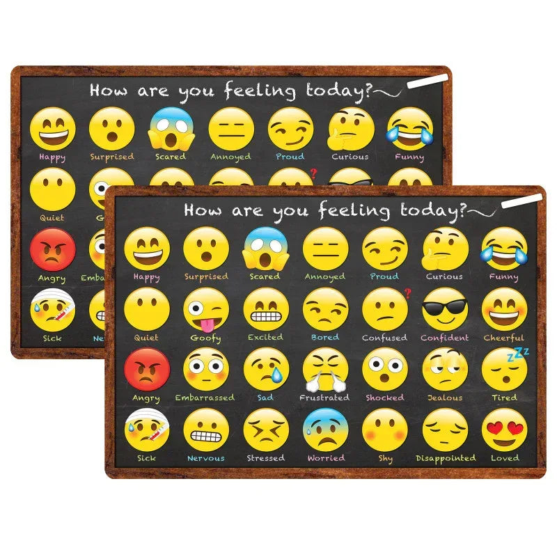 Welcome Mat with Slip Resistant Backing, 15.5" x 23.5", Emotion Icon Feelings, Pack of 2