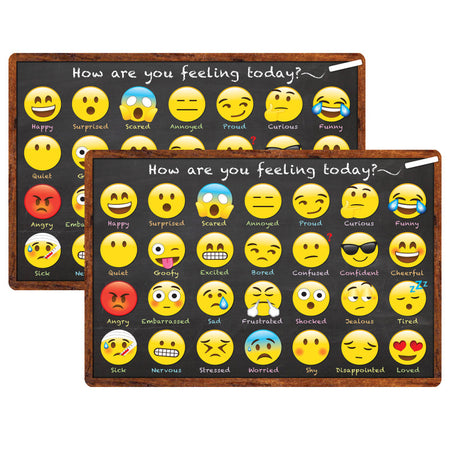 Welcome Mat with Slip Resistant Backing, 15.5" x 23.5", Emotion Icon Feelings, Pack of 2