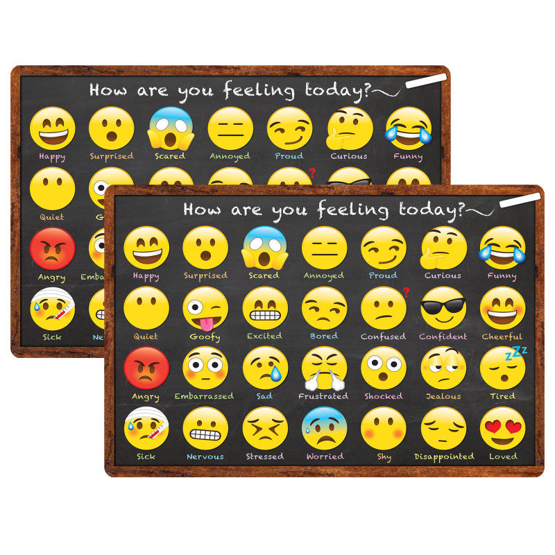 Welcome Mat with Slip Resistant Backing, 15.5" x 23.5", Emotion Icon Feelings, Pack of 2