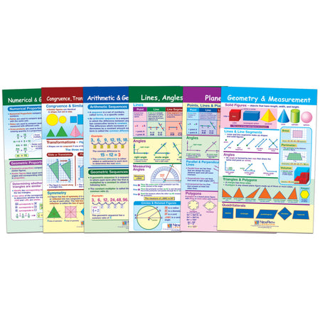 Math Bulletin Board Chart Set, Geometry, Set of 6