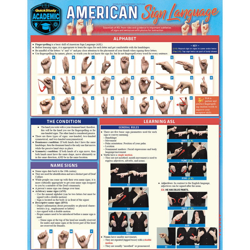 American Sign Language Laminated Study Guide, 8.5 x 11 Inches