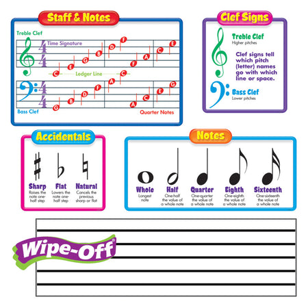 Music Symbols&ndash;Wipe-Off&reg; Bulletin Board Set