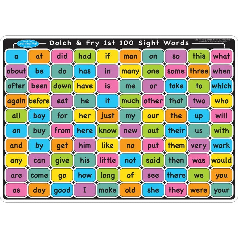 Smart Poly&trade; Learning Mat, 12" x 17", Double-Sided, Sight Words 1st & 2nd 100