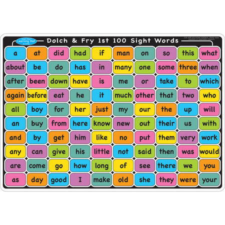 Smart Poly&trade; Learning Mat, 12" x 17", Double-Sided, Sight Words 1st & 2nd 100