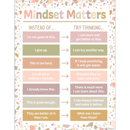 Terrazzo Tones Mindset Matters Chart, 17" x 22"