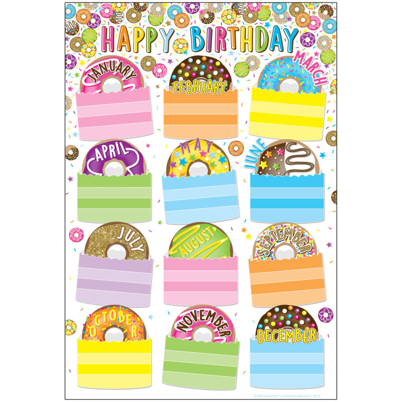 Smart Poly&reg; Chart, DonutFetti&reg; Birthdays, 13" x 19"