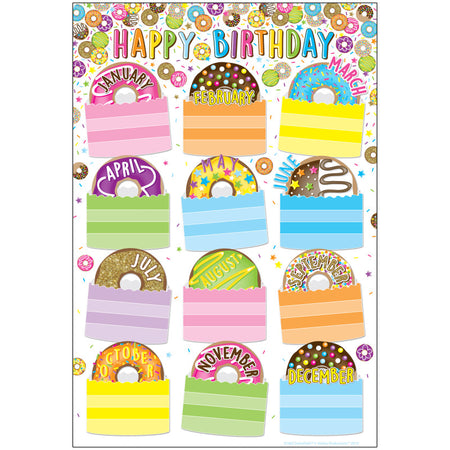 Smart Poly&reg; Chart, DonutFetti&reg; Birthdays, 13" x 19"