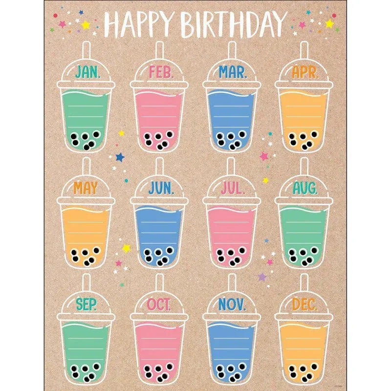 Krafty Pop Happy Birthday Chart