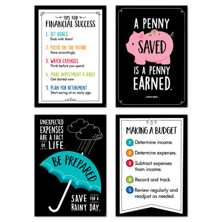 Financial Literacy Inspire U&trade; 4-Poster Pack