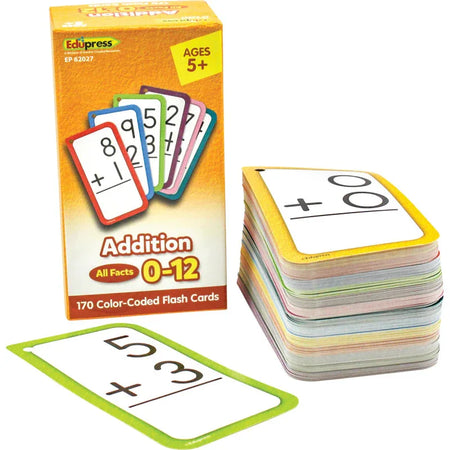 Addition Flash Cards - All Facts 0-12