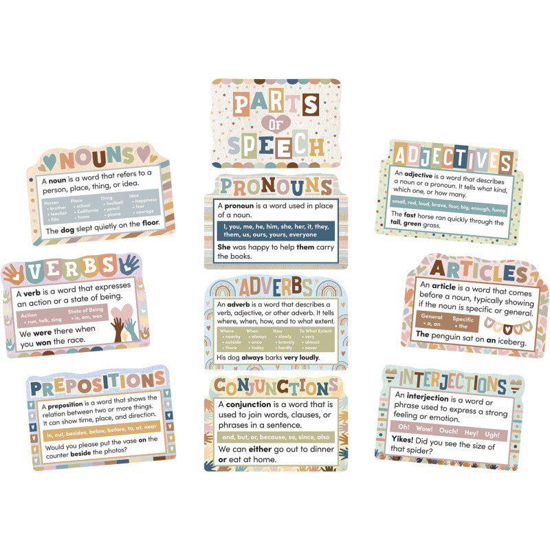 Everyone is Welcome Parts of Speech Bulletin Board Set, 10 Pieces