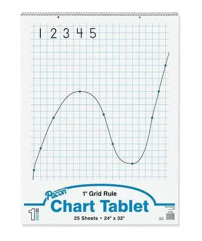 Grid Ruled Chart Tablet, Spiral Bound, 1 in grid ruled 24" x 32", 25 Sheets