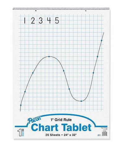 PACON GRID RULE CHART TABLET WHITE 24" X 32" 1" QUADRILLE 25 SHEETS