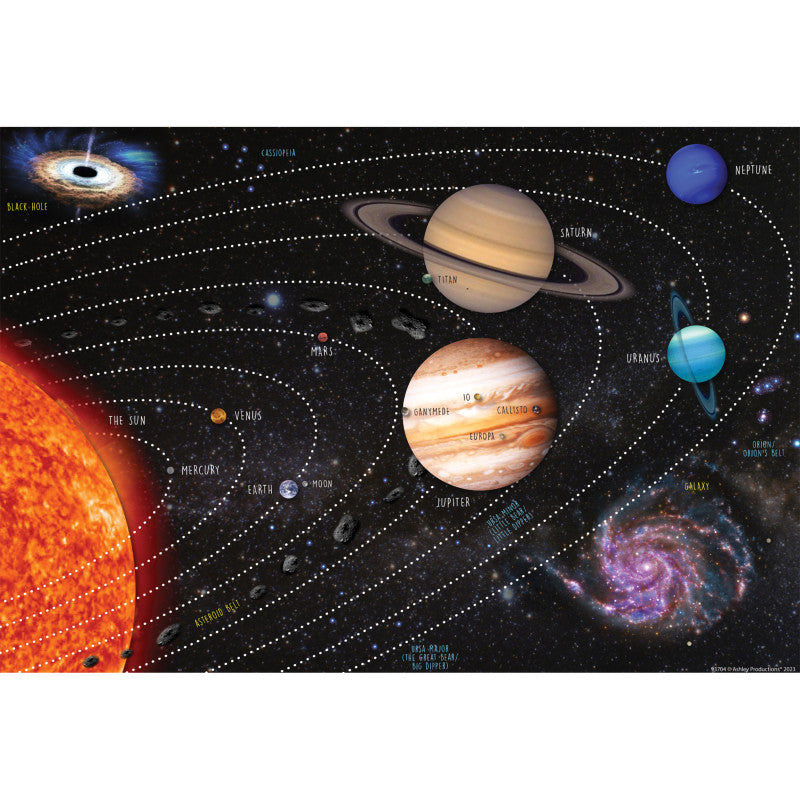 Placemat Studio&trade; Smart Poly&reg; Solar System Learning Placemat, 13" x 19", Single Sided, Pack of 10