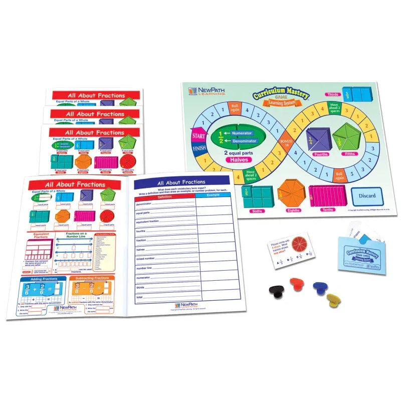 All About Fractions Learning Center, Grade 3-5
