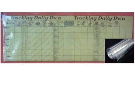 Bulletin Boards Protectors Plastic Roll Heavy Clear