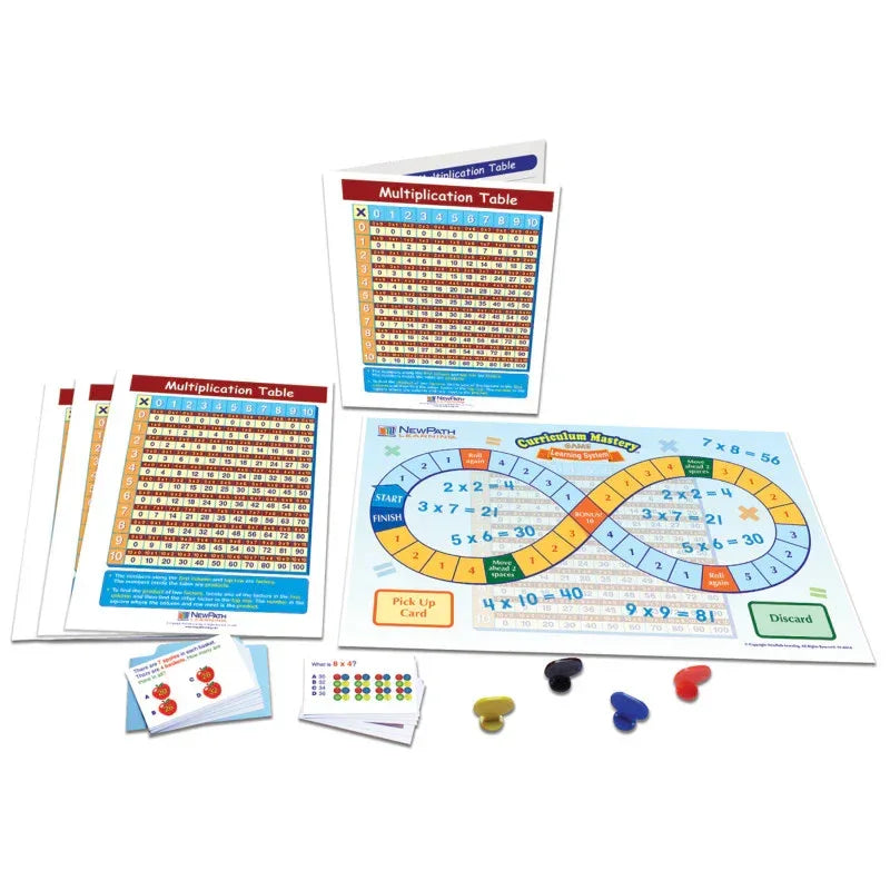 Multiplication Table Grades Learning Center, Grade 3-5