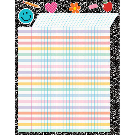 Cool for School Incentive Chart, 17" x 22"